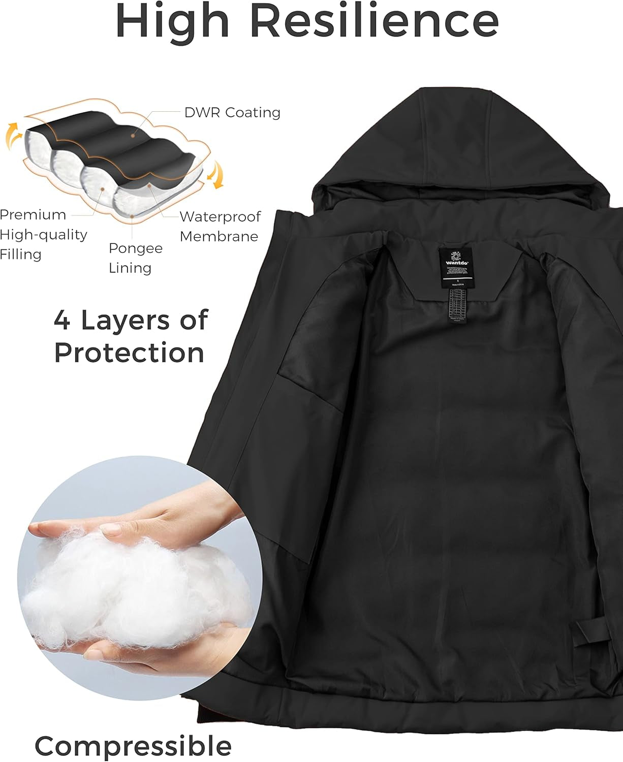 Men'S Puffer Jacket Waterproof Winter Coat